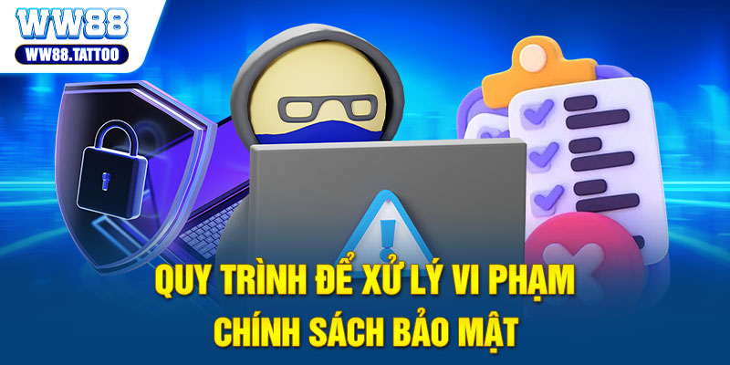 Quy trình để xử lý vi phạm chính sách bảo mật