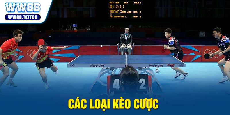 Các loại kèo cược